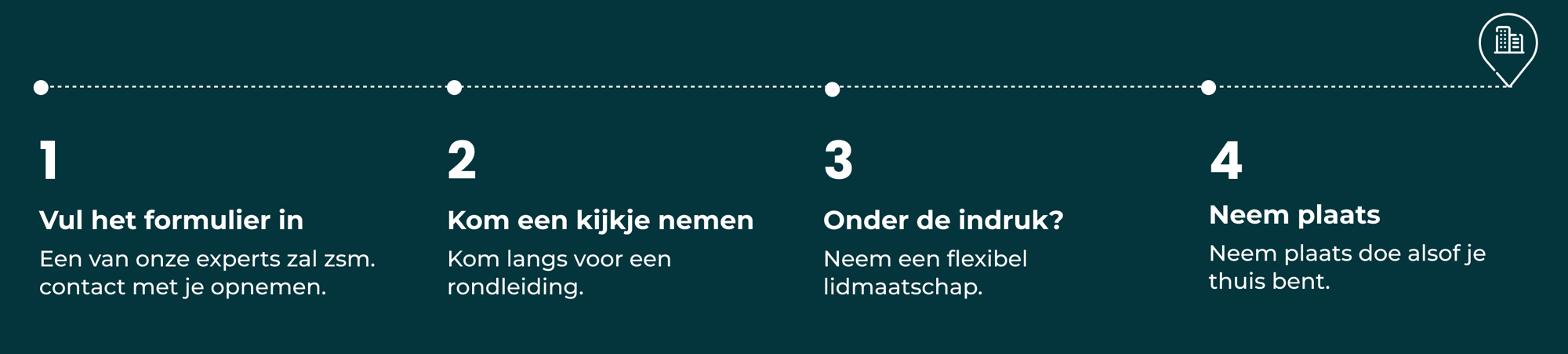 Coworking Map - Dutch - Desktop