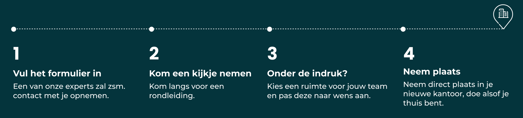RDM - Office Roadmap - Dutch